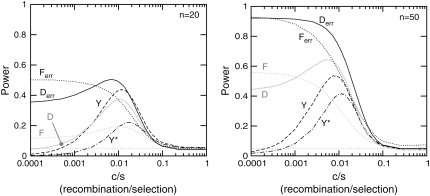 Figure 3.—