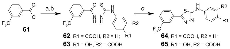 Scheme 4