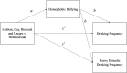 <b>FIG. 1.</b>