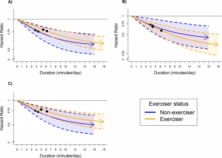 Extended Data Fig. 5