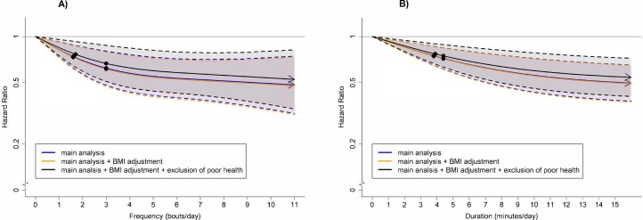 Extended Data Fig. 3