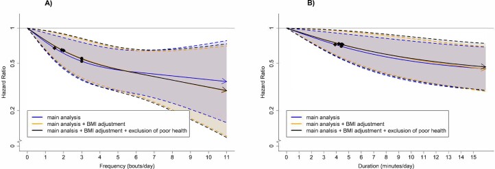 Extended Data Fig. 2