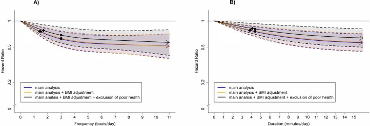 Extended Data Fig. 1