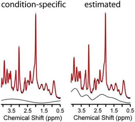 graphic file with name nihms-1551111-f0001.jpg