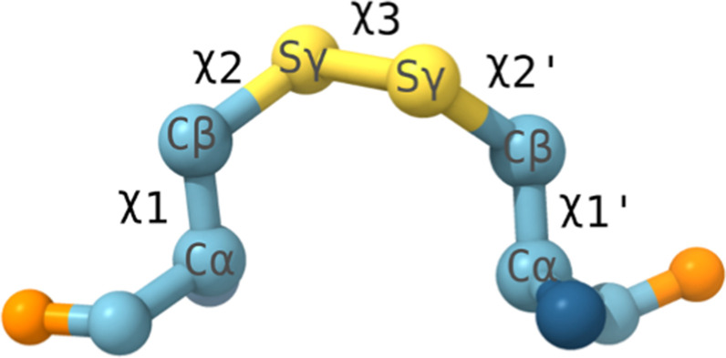 Figure 4—figure supplement 2.