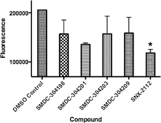 FIG 4