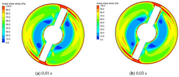 Figure 12