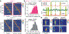 Extended Data Fig. 1 |
