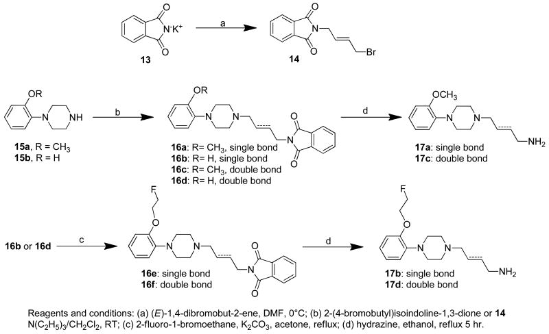 Scheme 3