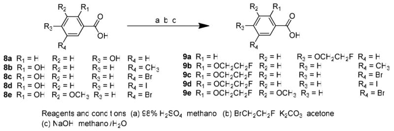 Scheme 1