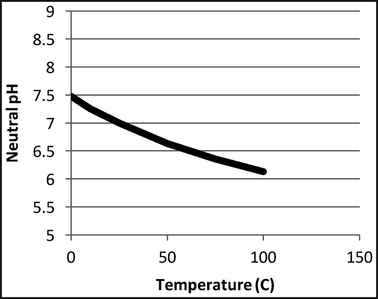 graphic file with name fig-8.jpg