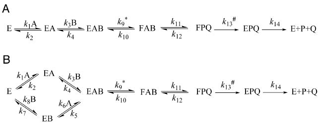 Scheme 3