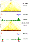 Extended Data Figure 10.