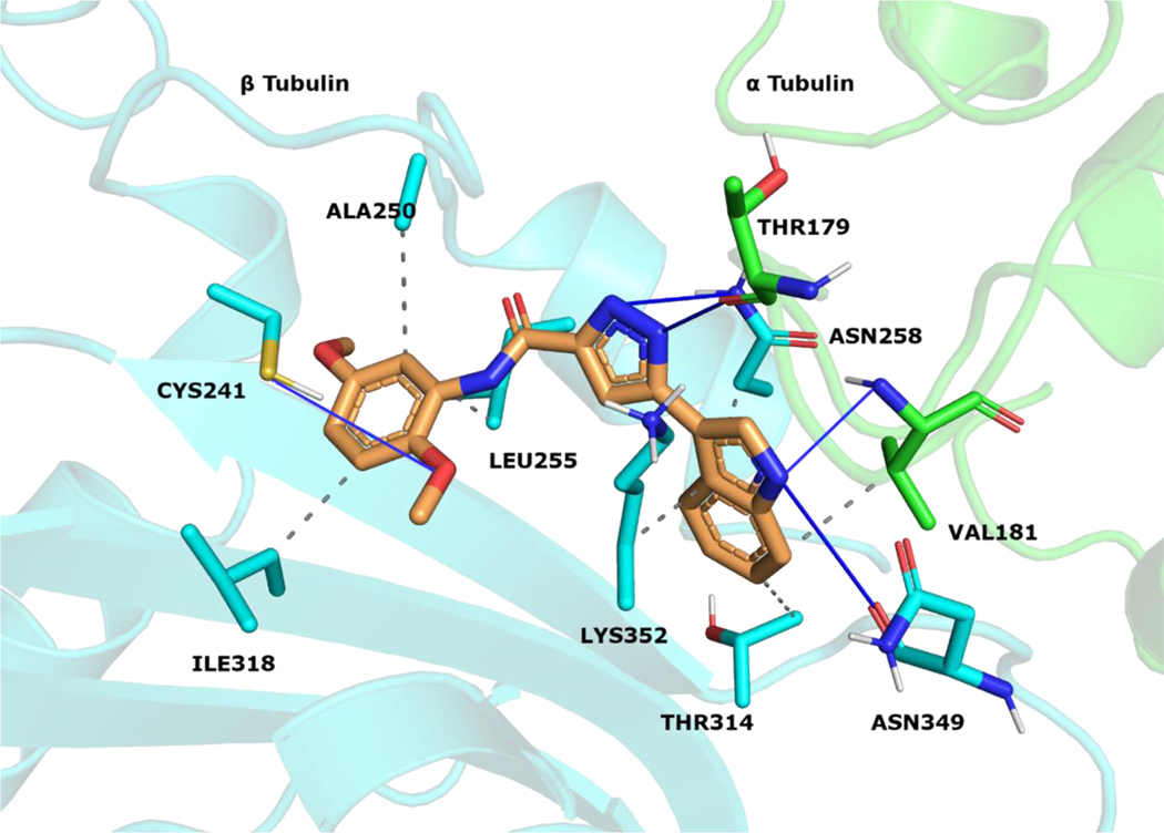 Figure 6.