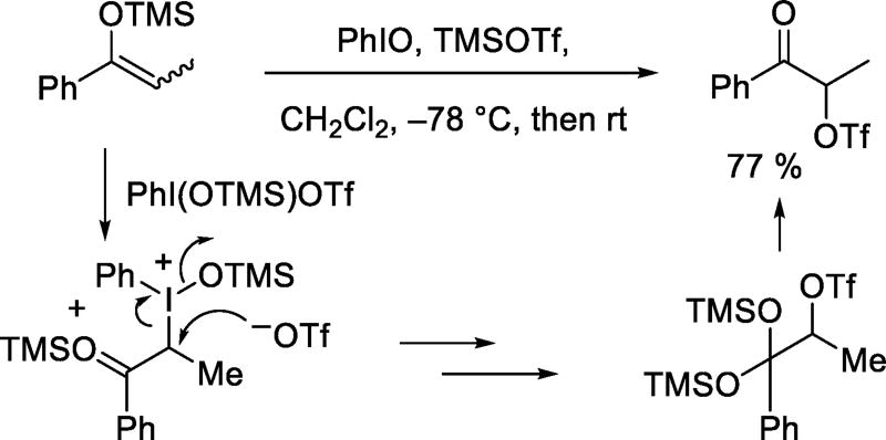 Scheme 11