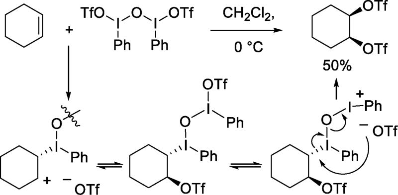 Scheme 10