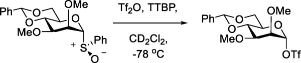 Scheme 18