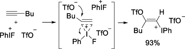 Scheme 12