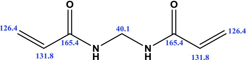 Scheme 2.