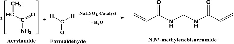 Scheme 1.