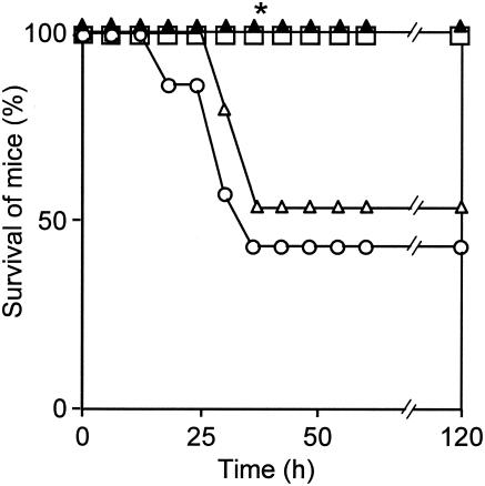 FIG. 9.