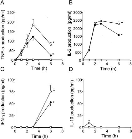 FIG. 8.