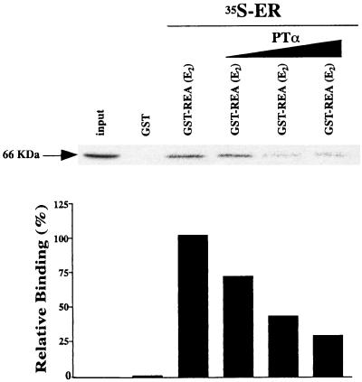 FIG. 8