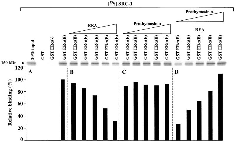 FIG. 9