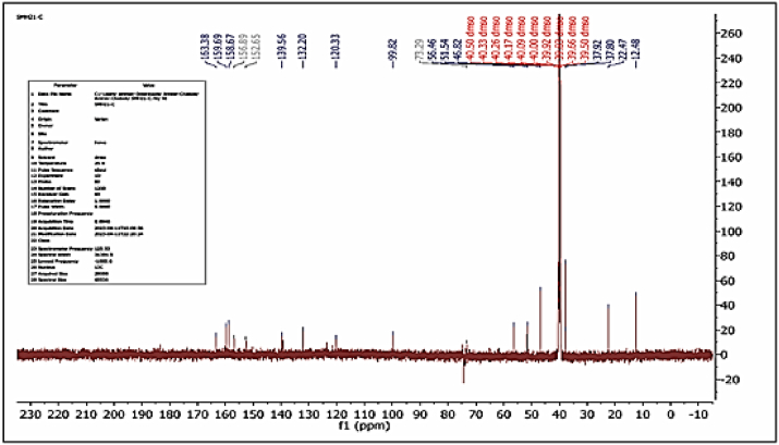 Fig. 6