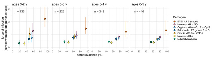 Figure 5—figure supplement 1.