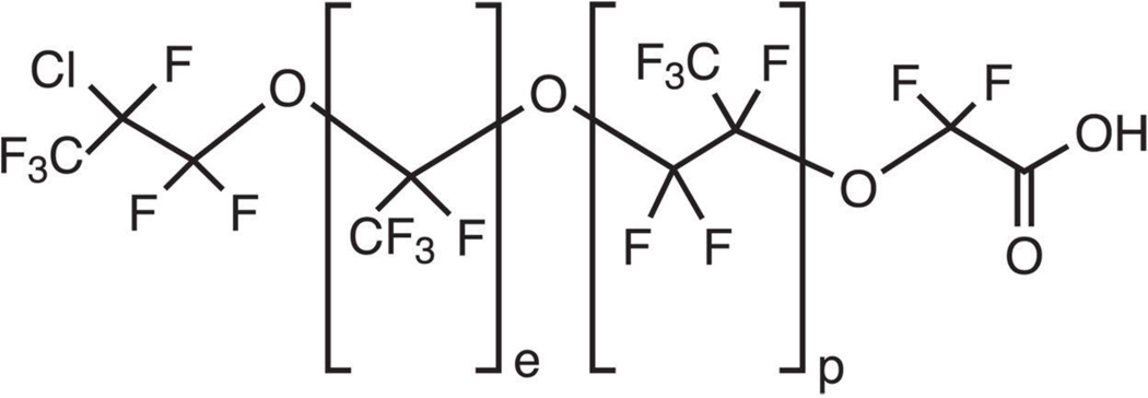 Fig. 1: