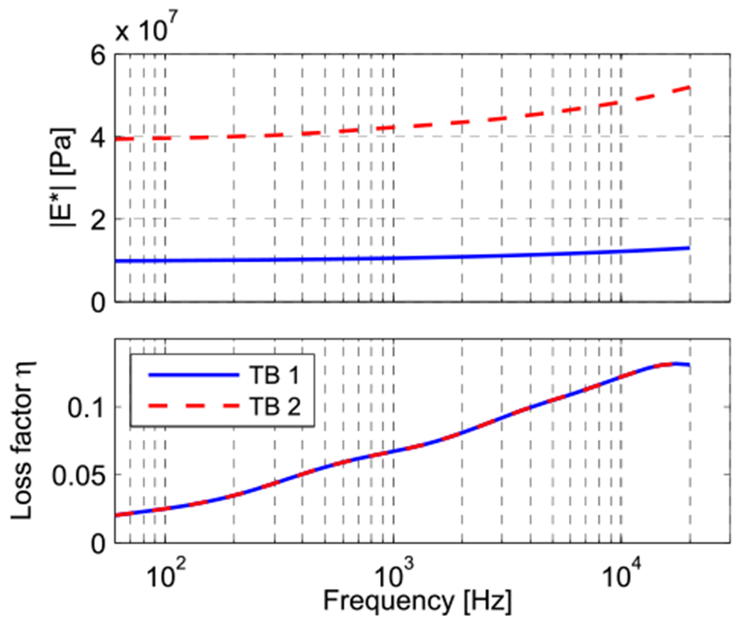 Fig. 11.