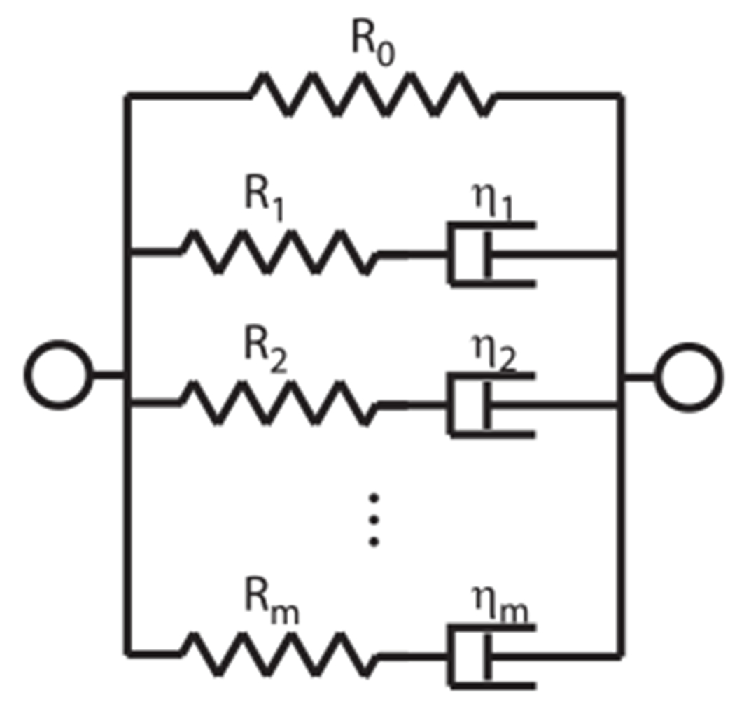 Fig. 12.