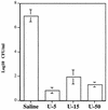 FIG. 6