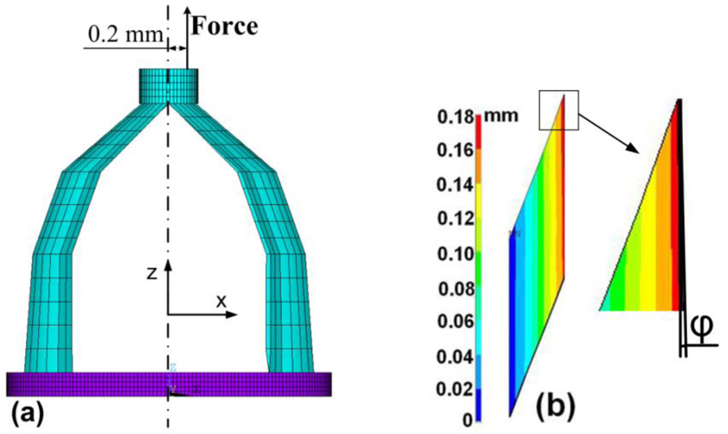 FIGURE 11