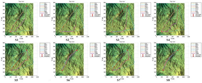 Figure 19