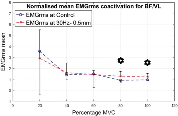 Figure 16.