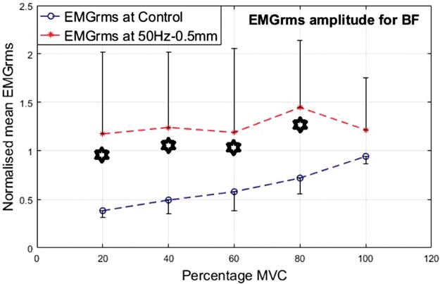 Figure 14.