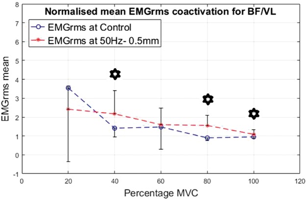 Figure 18.