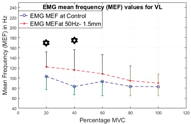 Figure 23.