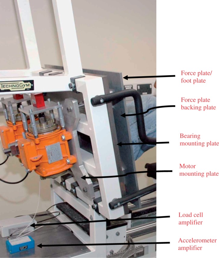 Figure 1.