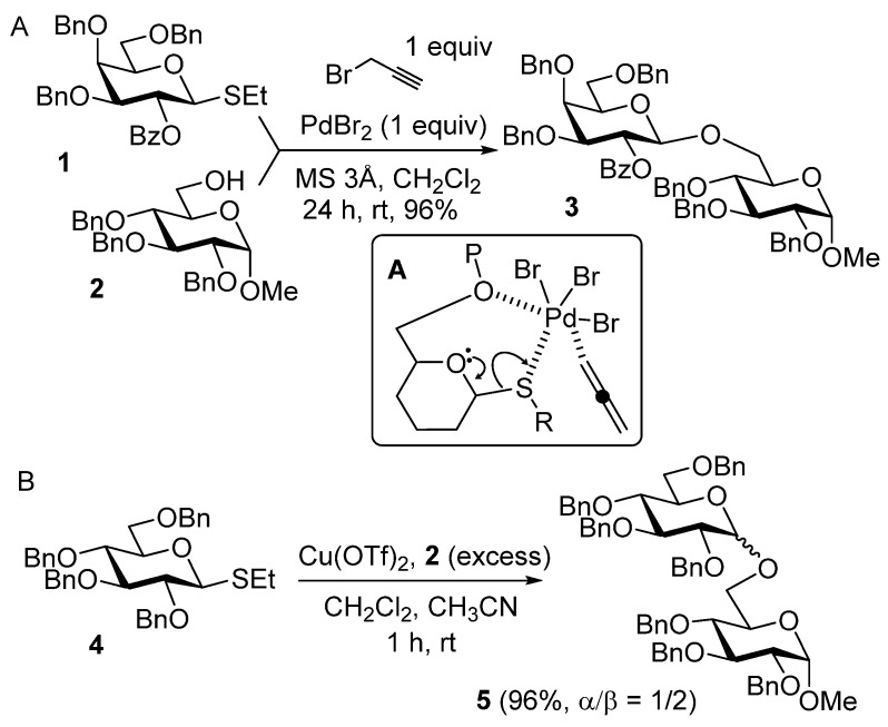 Scheme 1