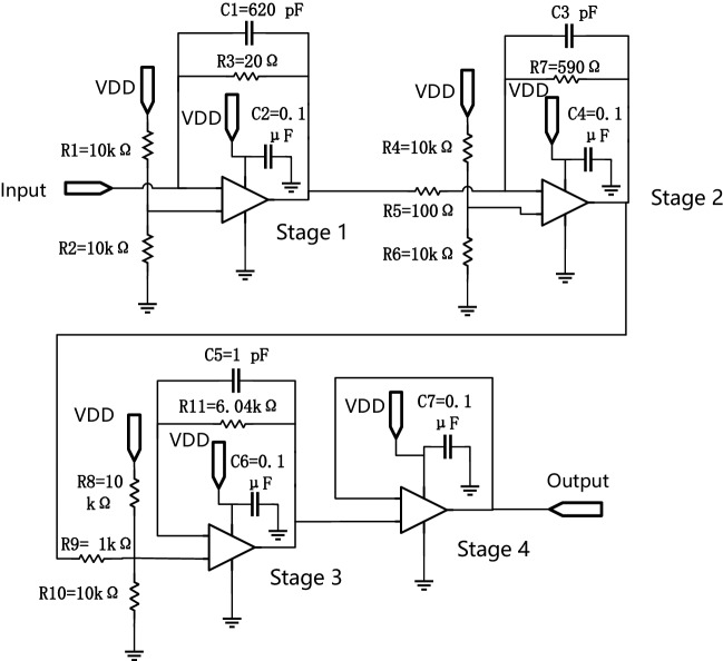 Figure 11