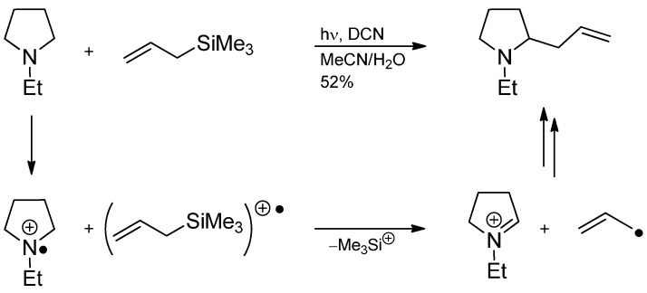 Scheme 40