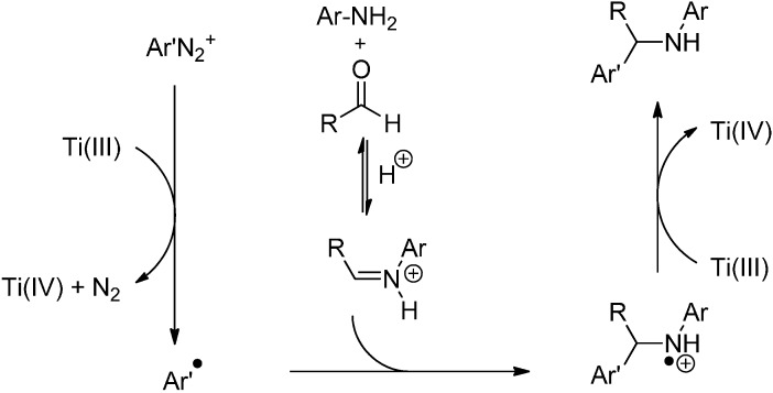 Scheme 23