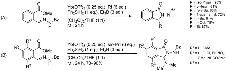 Scheme 33