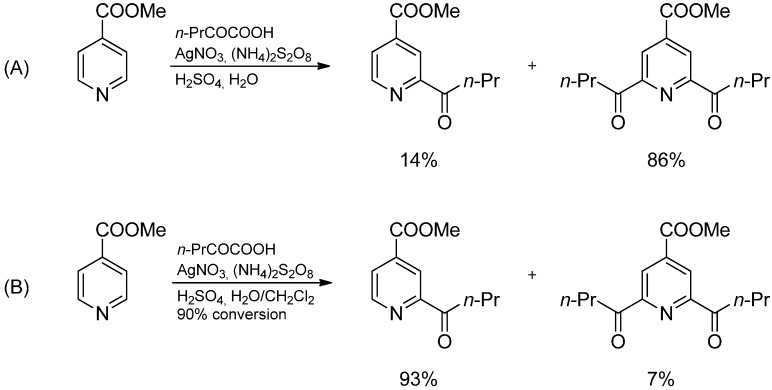 Scheme 4