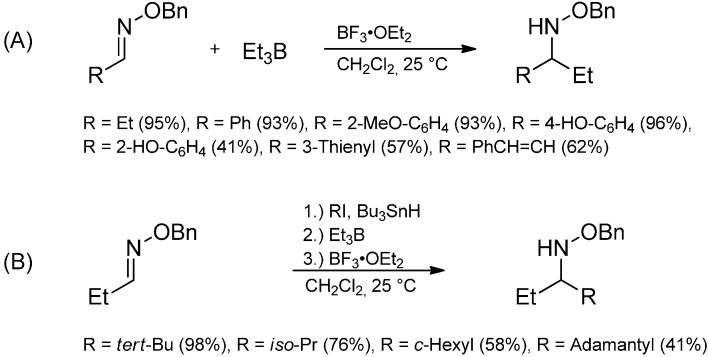 Scheme 31