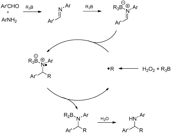 Scheme 29