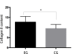 Figure 9.